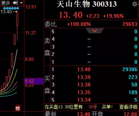 东山精密|深夜重磅！突发大消息，美国又出手了！