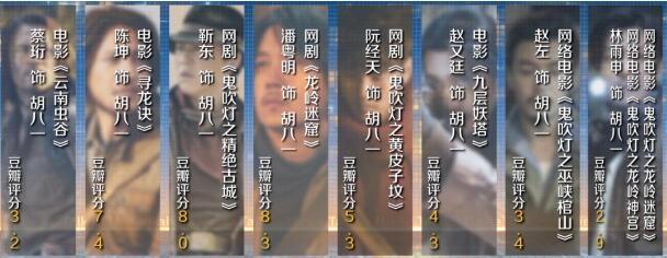 鬼吹灯：八个“胡八一”登台《鬼吹灯》的乱象从何而来？