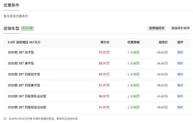 [凯迪拉克]势要取代Q5！33万下探到28万，2.0T破百仅8S，30天卖8017辆火了