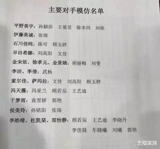 #女乒#曾是国乒功勋，刘国梁回归选择离开，如今拿下伊藤需重新出山