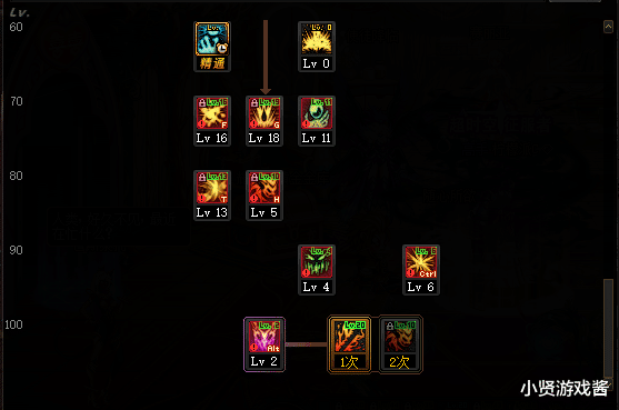 红眼@DNF：红眼100级版本加点方案解析