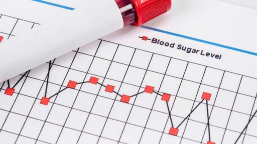 抗癌|糖尿病主任：血糖高的人，远离“2白”，血糖悄悄降