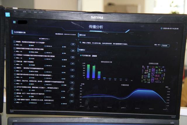 |搞一个屏幕阵列来呈现数据可视化要多少钱？