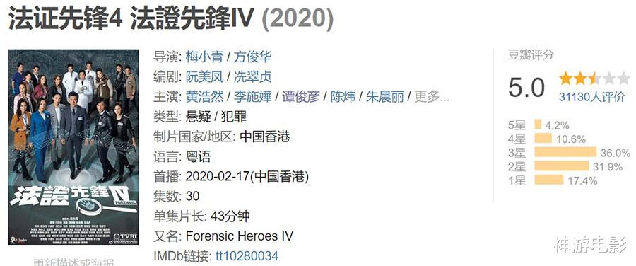 「TVB」2020年港剧最大黑马，TVB终于奉上一部闪亮之作