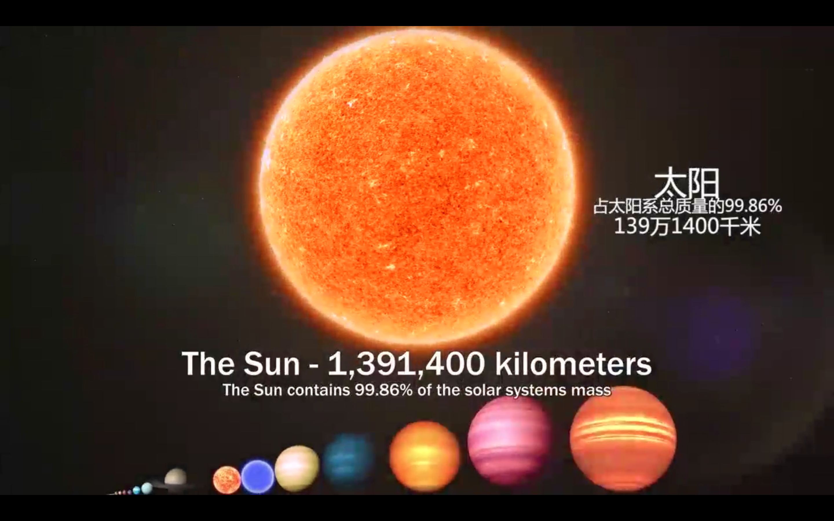 恒星|宇宙有多大？图片的形式展示给读者