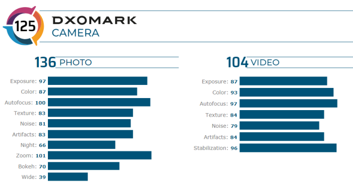华为荣耀▲荣耀也分三六九等，内行人会选这3款，价廉物美性能强