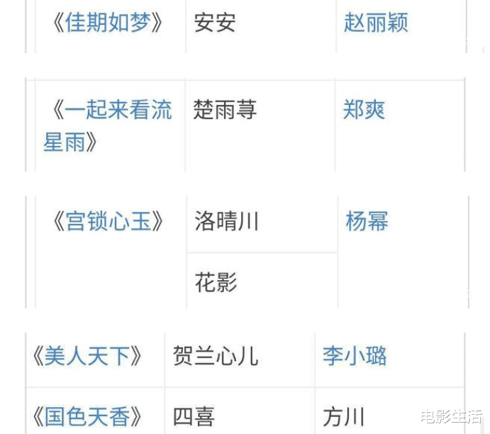 袁冰妍|粉丝内涵配音演员、删台词加戏?袁冰妍《琉璃》后不火口碑反降