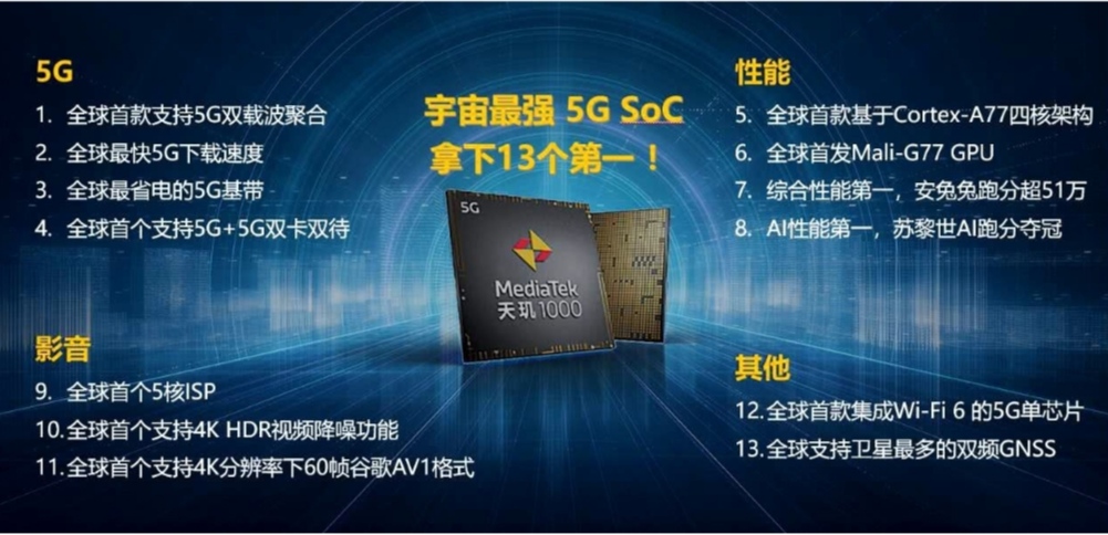 红米手机|小米新机入网，144Hz屏幕高刷+天玑1000+，或将成为性价比神机