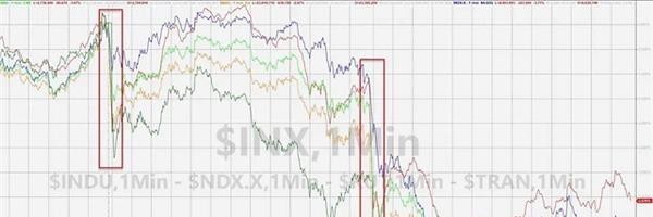 「」昨天很可怕 今天更加可怕