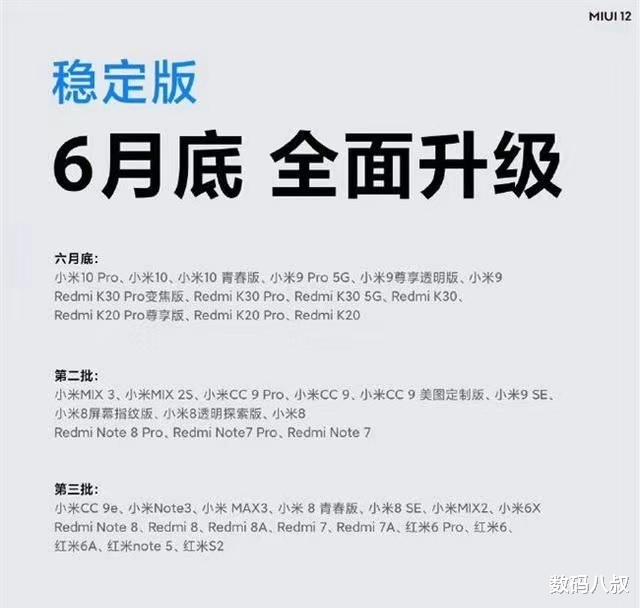 miui12|米粉被惊到，这款发布了3年多的老机型收到MIUI12稳定版系统推送