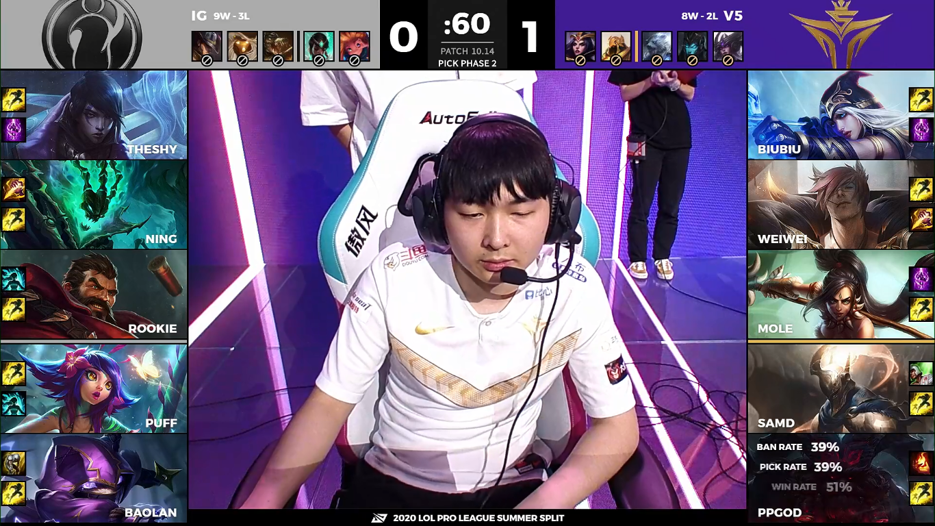 ig|IG扳平shy哥上演“天雷引爆阵”，团战爆炸瞬间融化c位，mvp当之无愧！