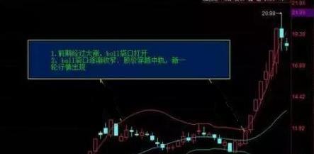 #交易#中国股市：“主升浪”启动前是否会进行洗盘？成交量早已说明一切