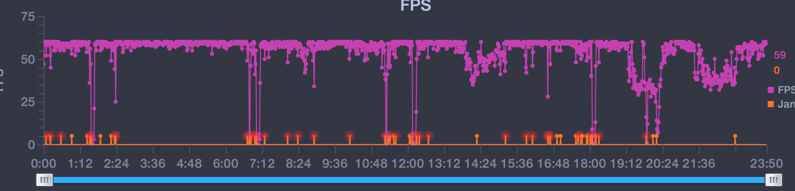 小米科技■红米K30 Pro评测：相比小米10，它有这几个惊喜