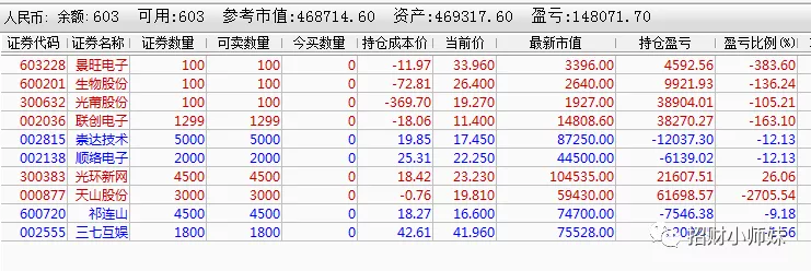 华为手机|今天，回应一下悲观主义