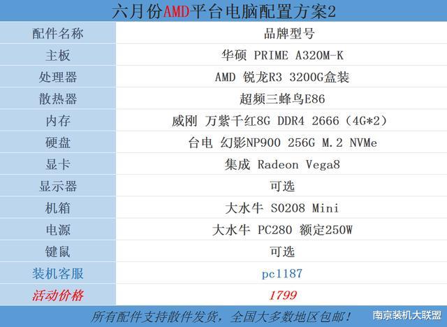 #iPhone#2020年6月份电脑装机指南，AMD平台主流配置分享，价格非常给力