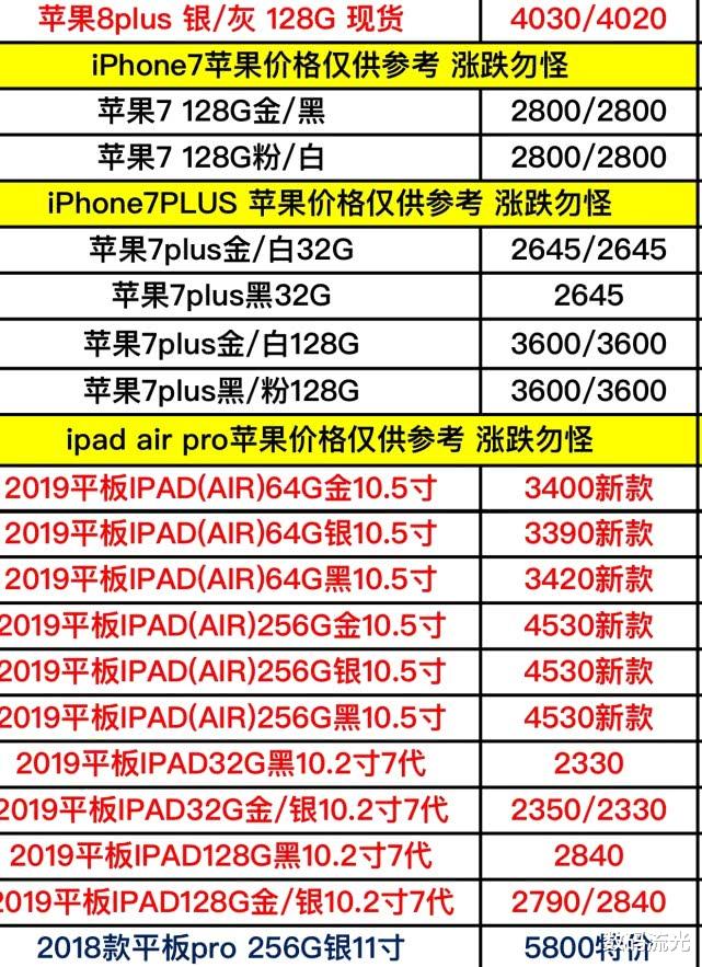 「苹果」最新苹果手机全系列报价单曝光了,再要是被坑了,就是傻子喽!
