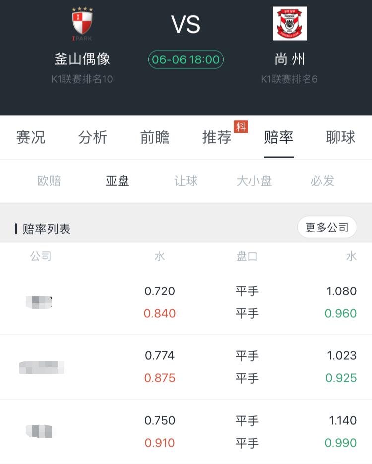 「尚州尚武」全北客场“能赢”，尚州尚武客场至少拿一分，2串1实单！