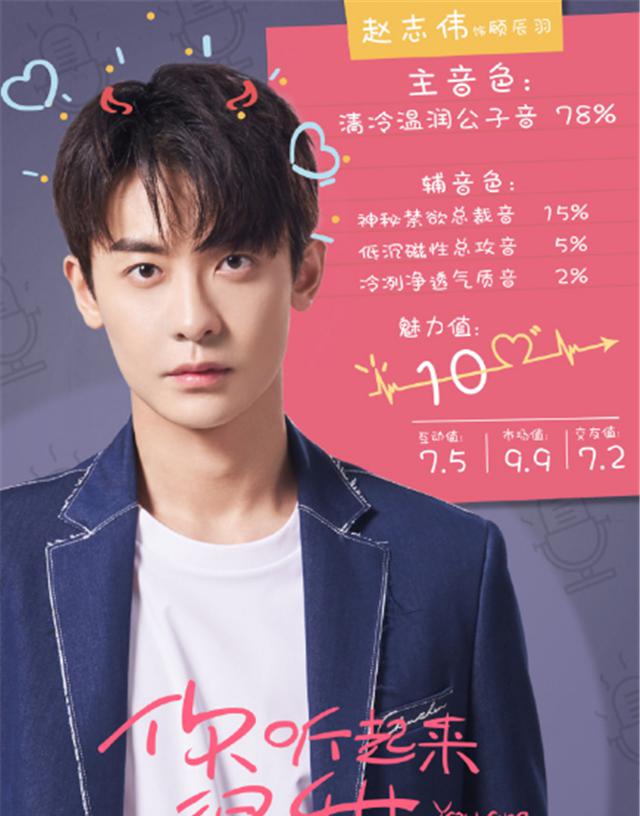 #时光与你都很甜#《时光与你都很甜》未收官,又一小甜剧将袭,看到主演等不及了!