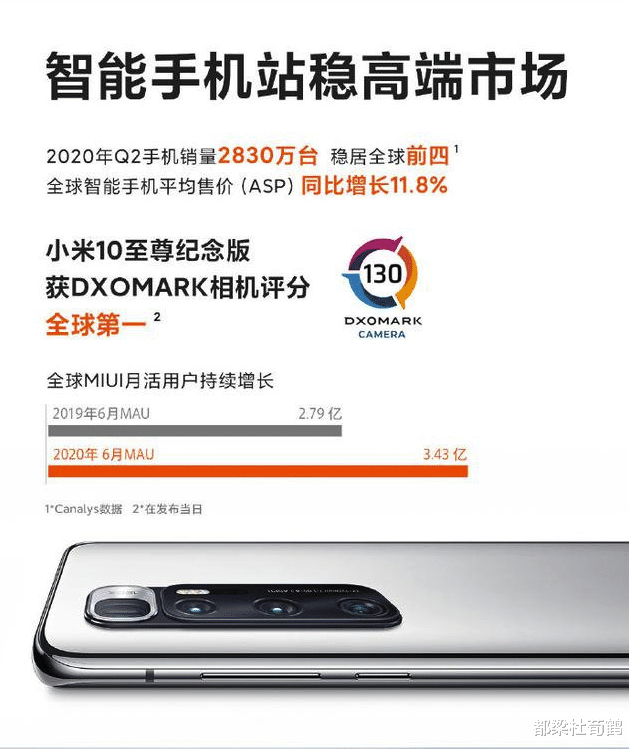 vivo|小米与oppo的手机销量谁才是全球第四，数据不会说谎