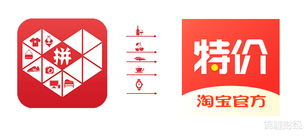 拼多多|淘宝特价版狙击拼多多卓有成效
