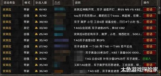 |死钉拍出15万金天价，玩家表示：不用匕首的DZ不如玩狂暴战！