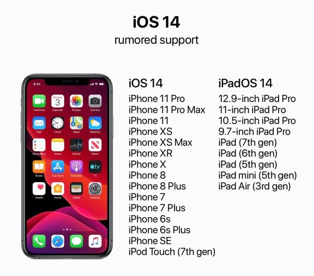 「iOS14」苹果ios14，发布倒计时，期待吗？