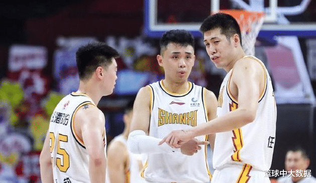 山西男篮|CBA再现争议事件!曝山西男篮即将接回双外援,要冲击总冠军?