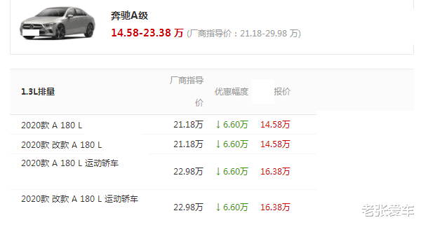 奔驰A级|从21万跌到14万，气派不输奔驰E级，一月卖出8017辆，档次碾压迈腾