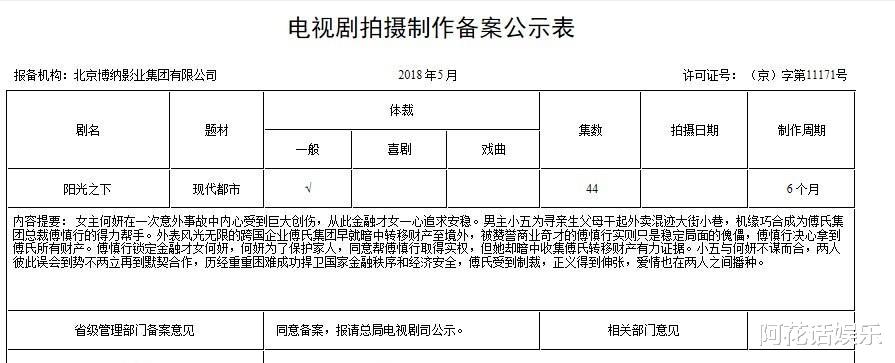 掌中之物|《掌中之物》更名!剧名土到掉渣,男主变男二剧情恐将“魔改”!