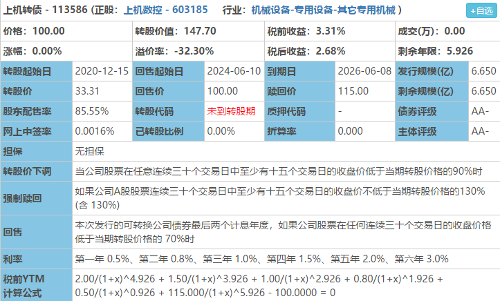 「牛股」这三只可转债，有其中一个，少则吃一顿全家桶，多则吃一顿海底捞