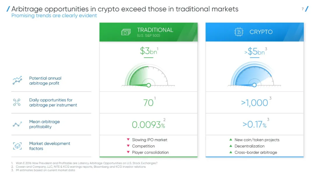 |视觉隐喻手法在PPT中的运用