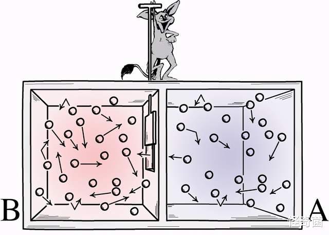 科学家|一个让人感到绝望的物理定律，科学家：宁愿不知道它存在