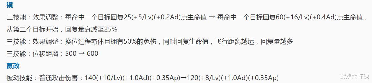 【嬴政】5.18突然更新，法师全面削弱，玩不懂的她却再无克星