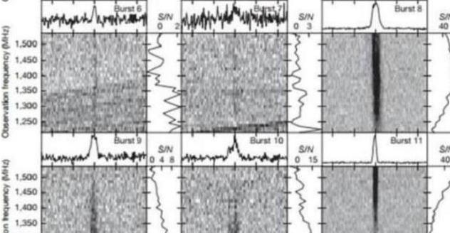 科学家：科学家破译外星信号，宇宙可能爆发战争，人类可能受到波及