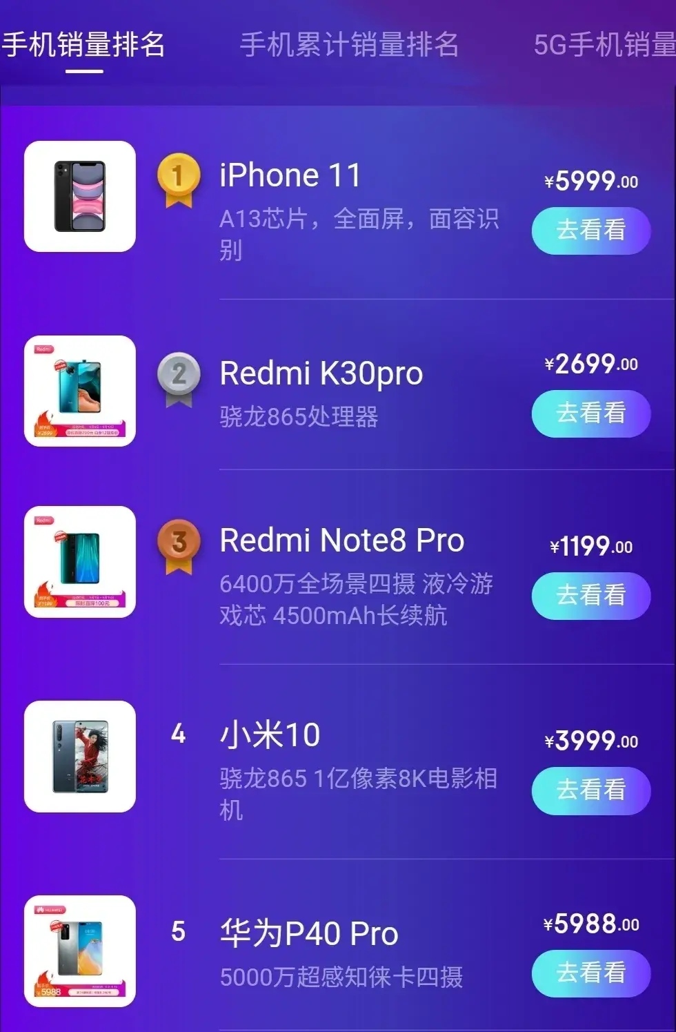 iphone12：iPhone 12或9月正常发布，信号强度将大幅增强，但iOS没了