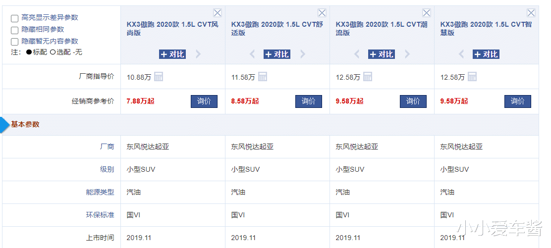 起亚汽车|这车在国内不受待见，在北美却比缤智还受欢迎，难道国人不懂车？