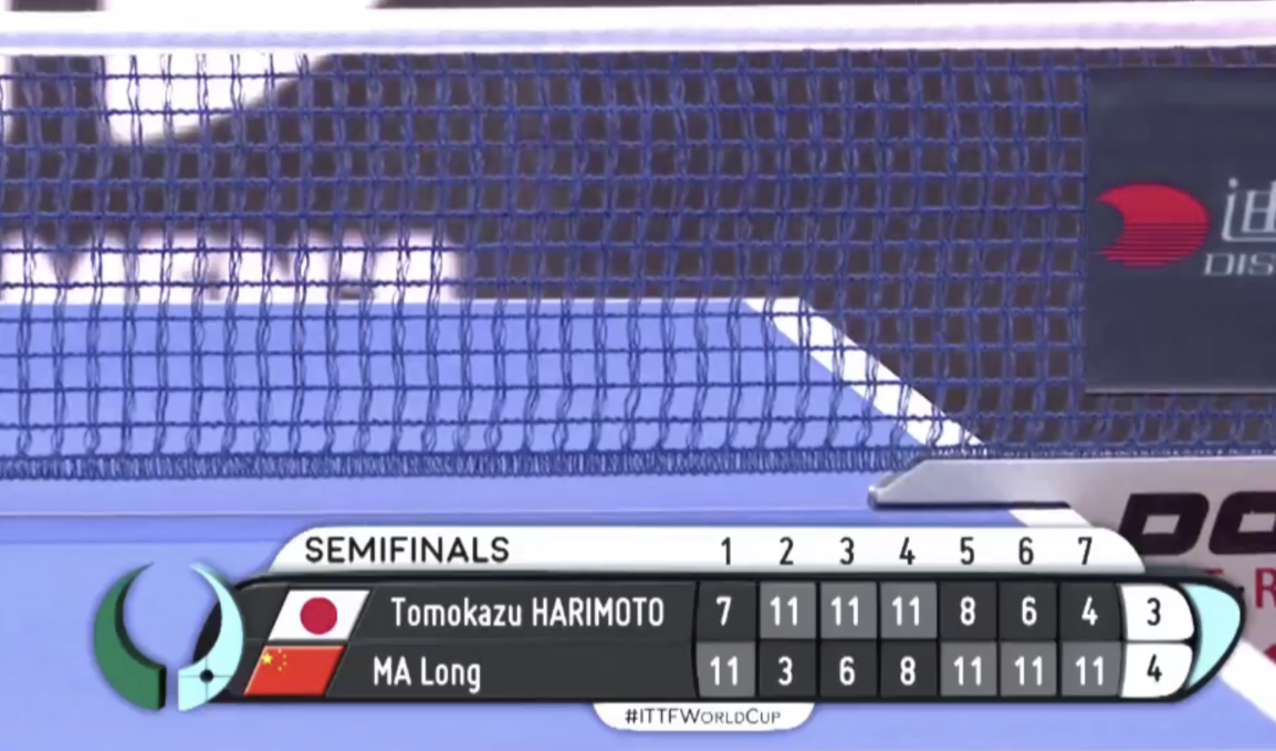 马龙|3-1惨遭马龙逆转!张本急得直跺脚,弱点再次暴露,他注定无冠