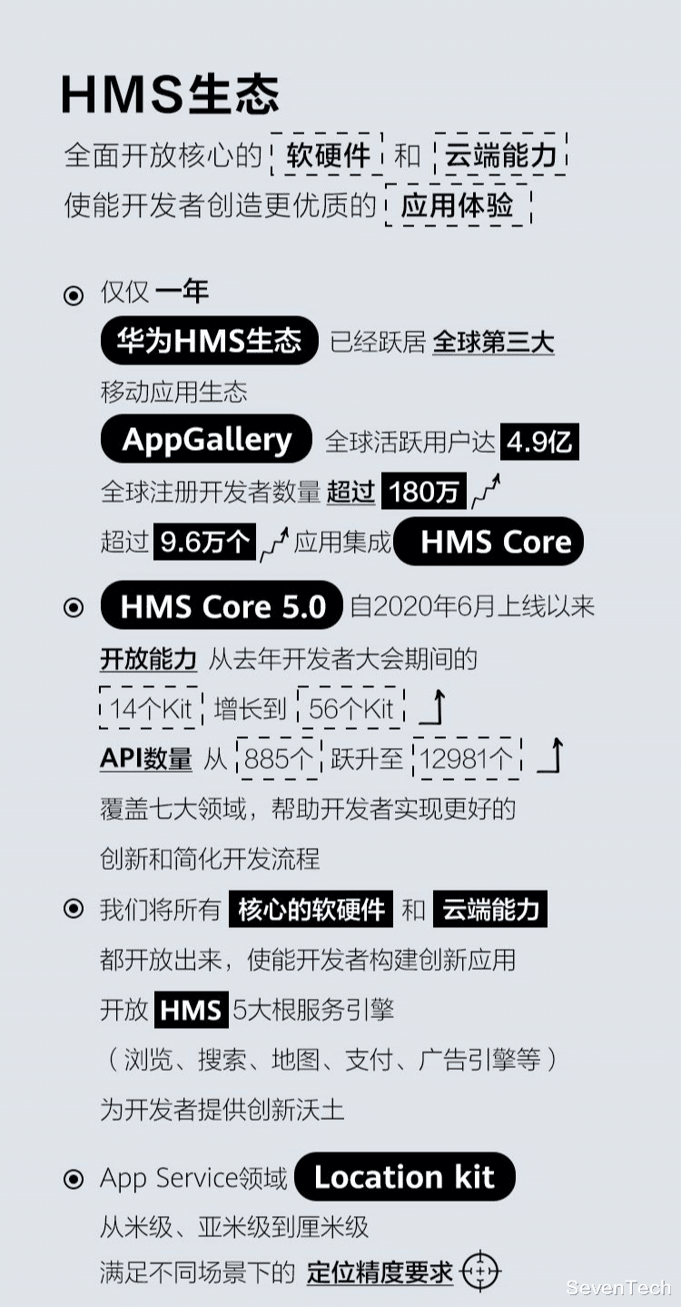 天猫|华为向开发者开放核心技术，并希望激发下一个TikTok