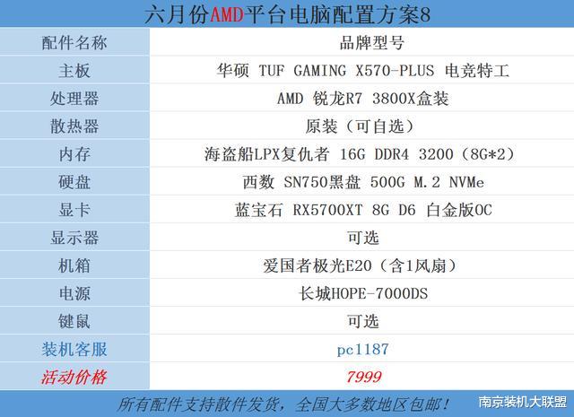 #iPhone#2020年6月份电脑装机指南，AMD平台主流配置分享，价格非常给力
