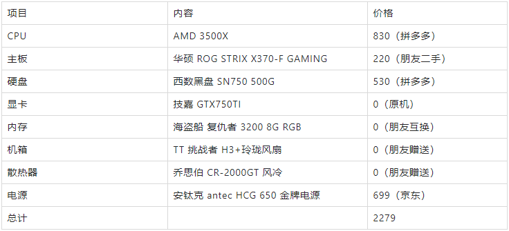 机箱|突如其来的装机——2K 预算如何装一台 3500X