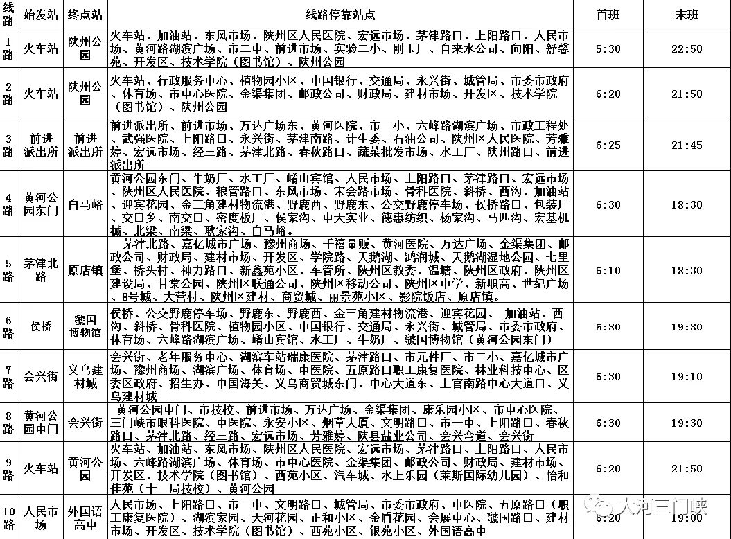 『三门峡』明起，三门峡新开调整6条公交线路（附：三门峡最全公交线路表）