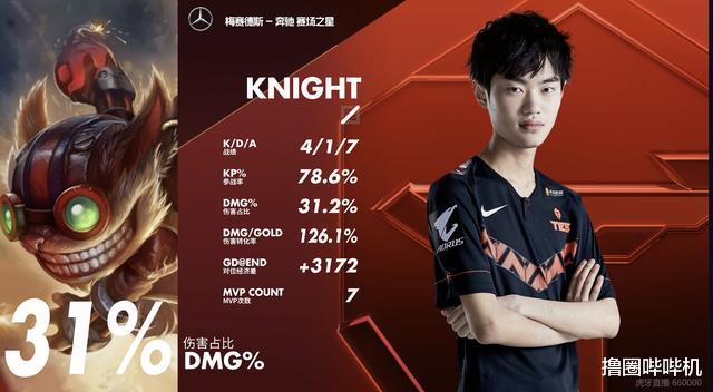 【OMG】SMLZ一人独木难支,OMG0比2惨败TES,赛后米勒的一番话很真实!