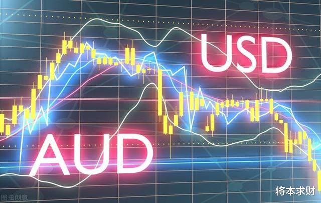 人民币|小心人民币兑美元汇率升值阴谋，警惕美国掠夺中国财富