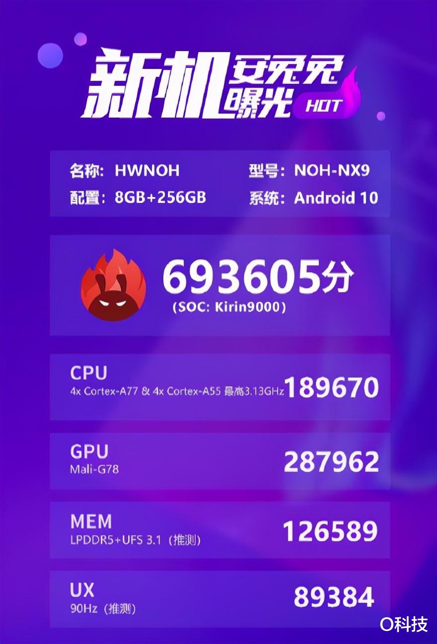 |最新芯片天梯图出炉!两枚强势登顶,接近70万跑分是真的猛