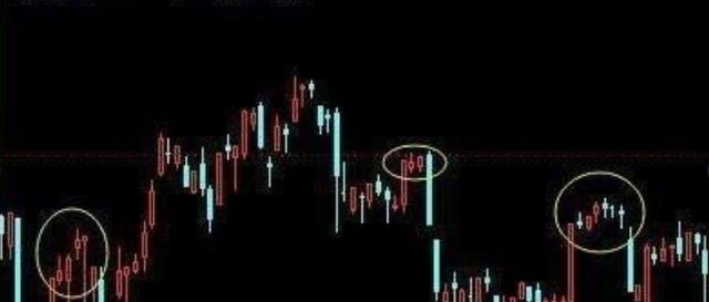 养老金 中国操盘手讲述:股价起涨前,将出现这种特征征兆,定是大牛股!