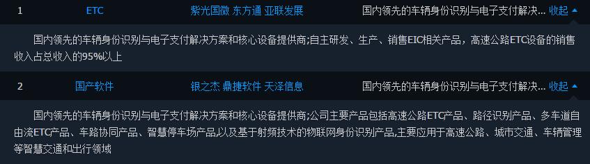 白马股|白马股价值投资，15只各行业低估值高潜力个股一览，股民：很稳