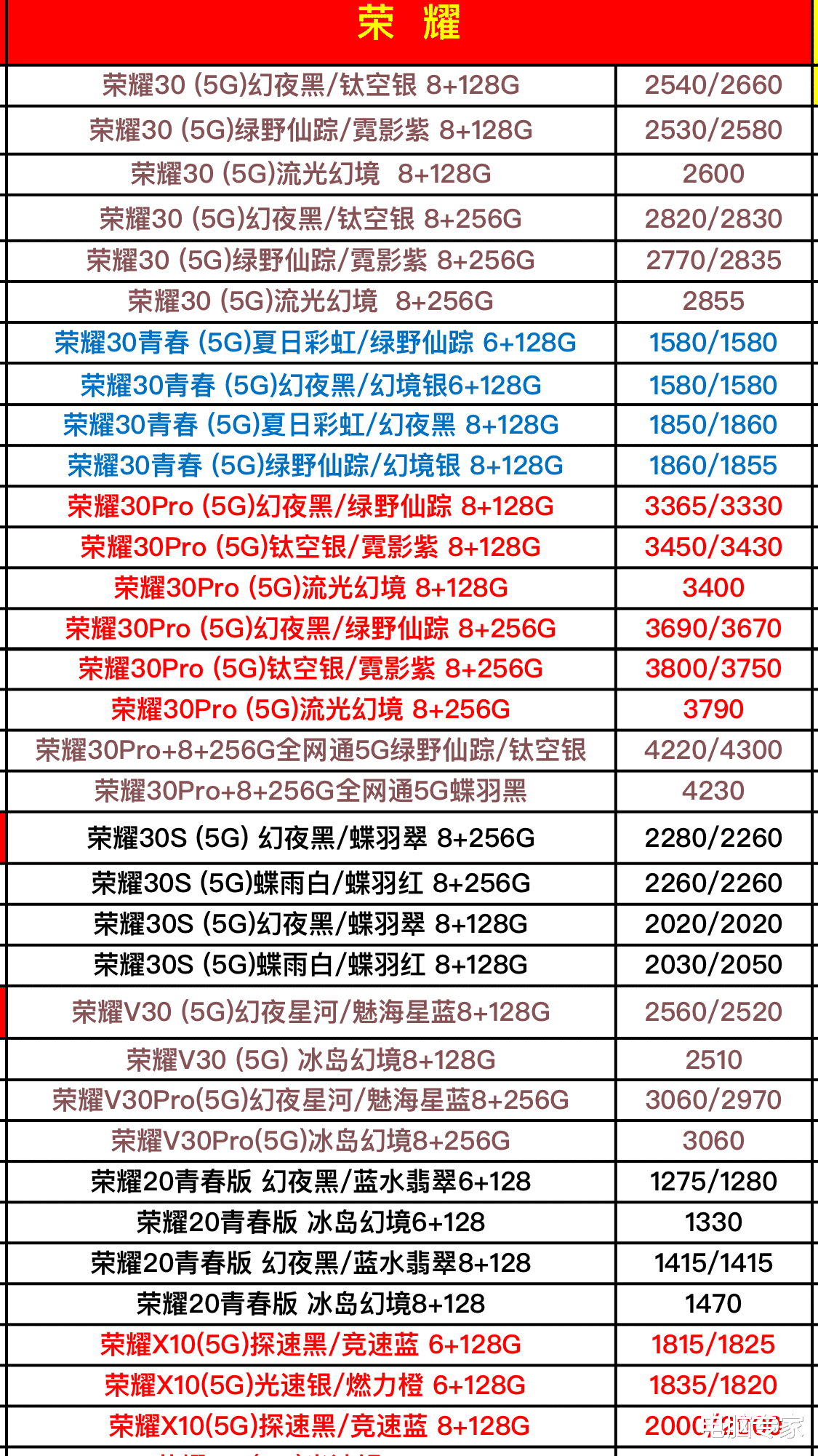 华为|华为全系列型号手机最新进货价格分享，5G来了，流量请准备好！
