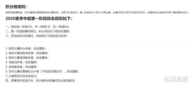 山东鲁能|中国足协闹了笑话：积分榜排错鲁能和苏宁的排名，连规则都搞错了