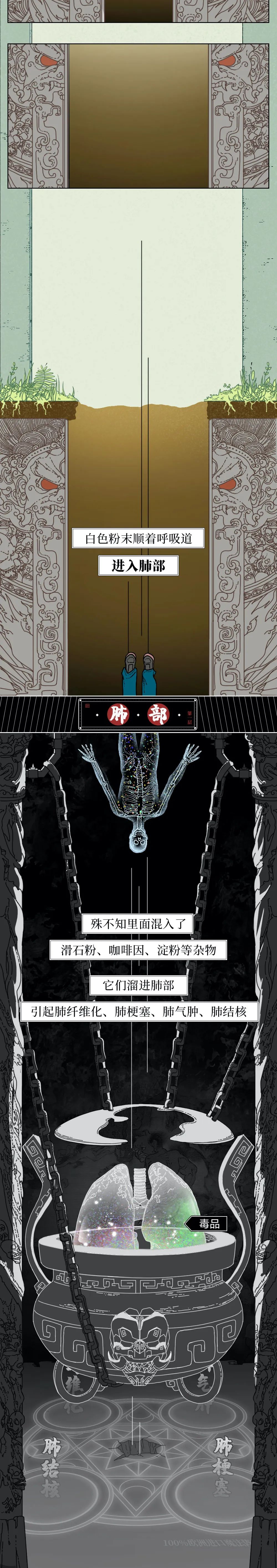 平安长寿|可怕！毒品摧毁身体全过程曝光！！