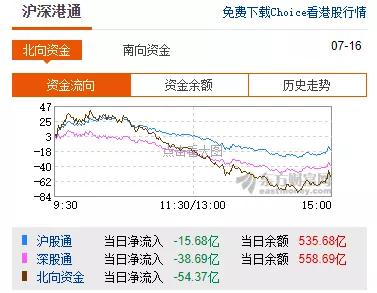 白酒崩瞭！中美冷戰又升級，茅臺狂瀉近8%，滬指慘跌4.5%！-圖7